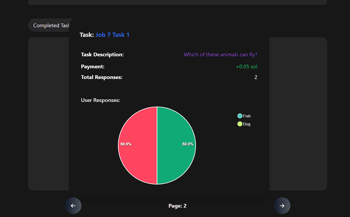 User registry